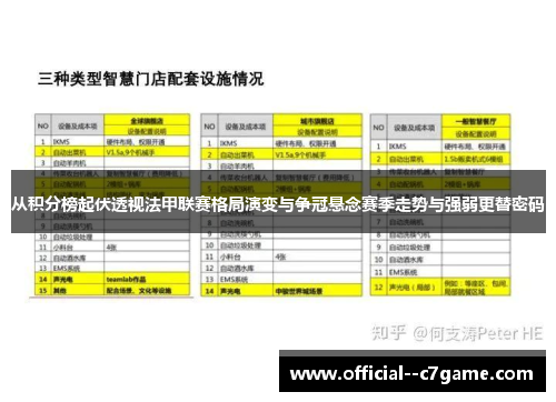 从积分榜起伏透视法甲联赛格局演变与争冠悬念赛季走势与强弱更替密码