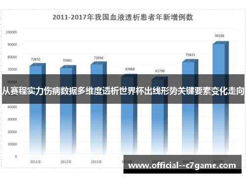 从赛程实力伤病数据多维度透析世界杯出线形势关键要素变化走向