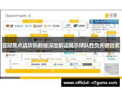 亚冠焦点战攻防数据深度解读揭示球队胜负关键因素