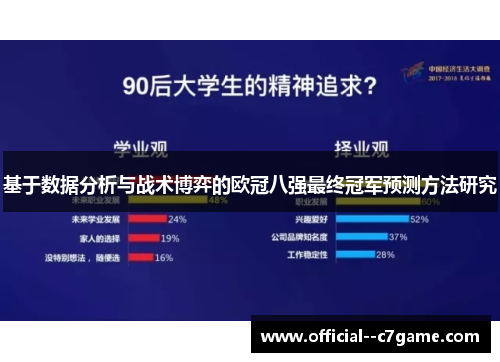基于数据分析与战术博弈的欧冠八强最终冠军预测方法研究