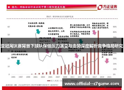 亚冠淘汰赛背景下球队保级压力演变与走势深度解析竞争格局研究 亚冠淘汰赛背景下球队保级压力演变与走势深度解析竞争格局研究