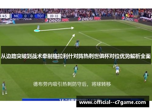 从边路突破到战术牵制格拉利什对阵热刺世俱杯对位优势解析全面 从边路突破到战术牵制格拉利什对阵热刺世俱杯对位优势解析全面