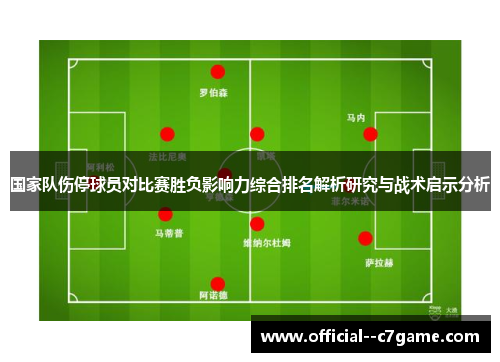 国家队伤停球员对比赛胜负影响力综合排名解析研究与战术启示分析