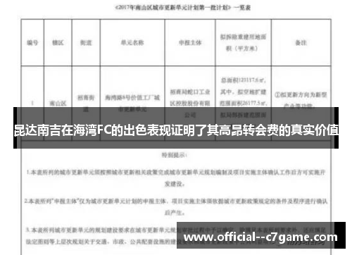 昆达南吉在海湾FC的出色表现证明了其高昂转会费的真实价值 昆达南吉在海湾FC的出色表现证明了其高昂转会费的真实价值