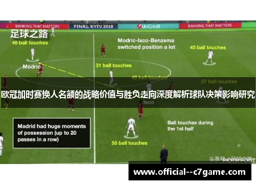 欧冠加时赛换人名额的战略价值与胜负走向深度解析球队决策影响研究
